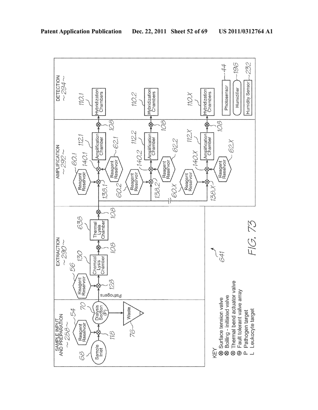 MICROFLUIDIC DEVICE WITH INCUBATOR - diagram, schematic, and image 53