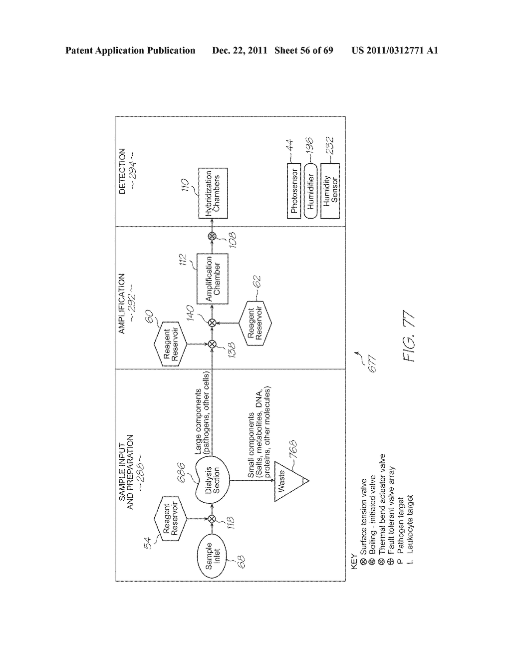 MICROFLUIDIC DEVICE WITH PWM CONTROLLED INCUBATION SECTION - diagram, schematic, and image 57