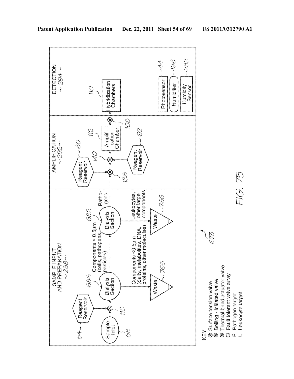 MICROFLUIDIC TEST MODULE WITH LOW-VOLUME HYBRIDIZATION CHAMBER - diagram, schematic, and image 55