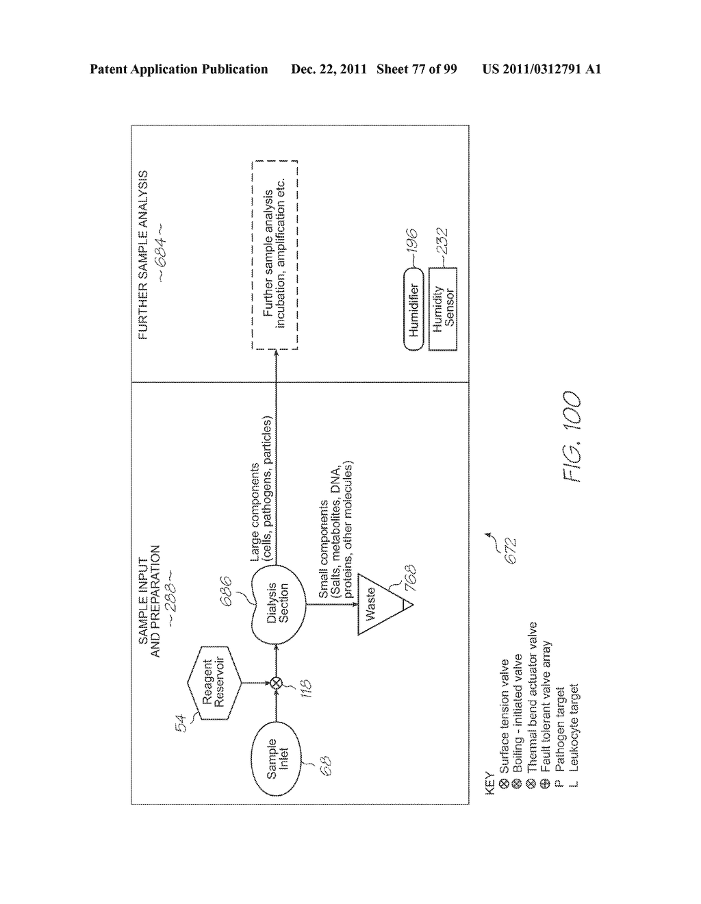 TEST MODULE WITH FAULT-TOLERANT MULTIPLE VALVE ASSEMBLY - diagram, schematic, and image 78