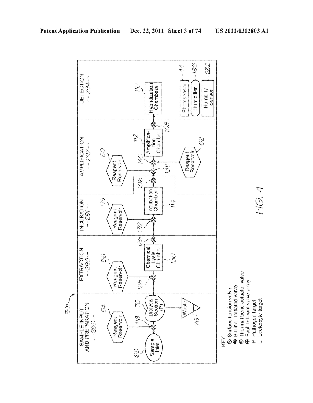 SYSTEM FOR VARIABLE LOADING OF REAGENTS INTO MICROFLUIDIC DEVICE FOR     GENETIC ANALYSIS - diagram, schematic, and image 04