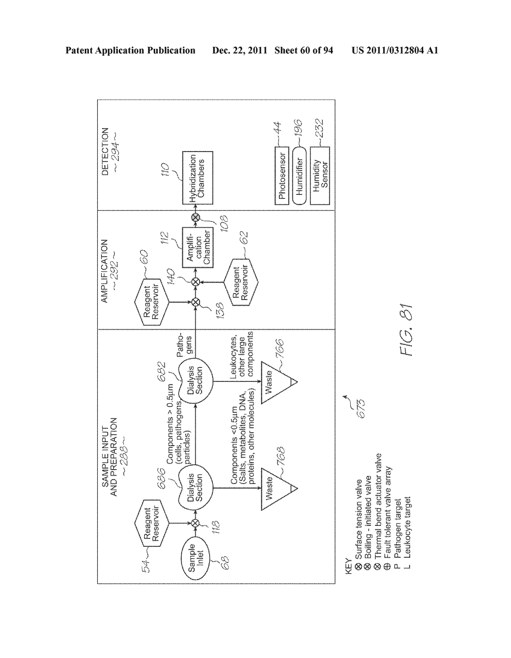 MICROFLUIDIC DEVICE WITH APERTURE WITH GEOMETRY TO PROMOTE UNPINNED     FLOW-THROUGH OF FLUID - diagram, schematic, and image 61