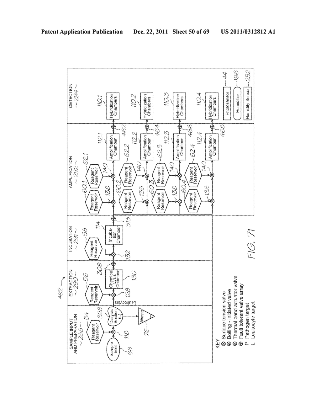 GENETIC TEST MODULE WITH FEEDBACK-CONTROLLED HUMIDIFIER - diagram, schematic, and image 51