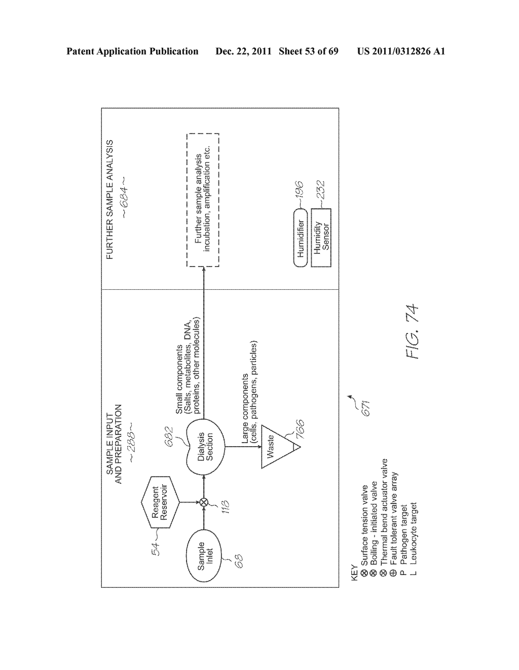 TEST MODULE WITH LASER FOR EXCITATION OF OLIGONUCLEOUTIDE PROBES - diagram, schematic, and image 54