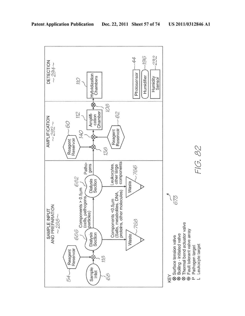 OLIGONUCLEOTIDE SPOTTING DEVICE WITH FLUIDICS ON BOTH SIDES OF SUPPORTING     SUBSTRATE - diagram, schematic, and image 58