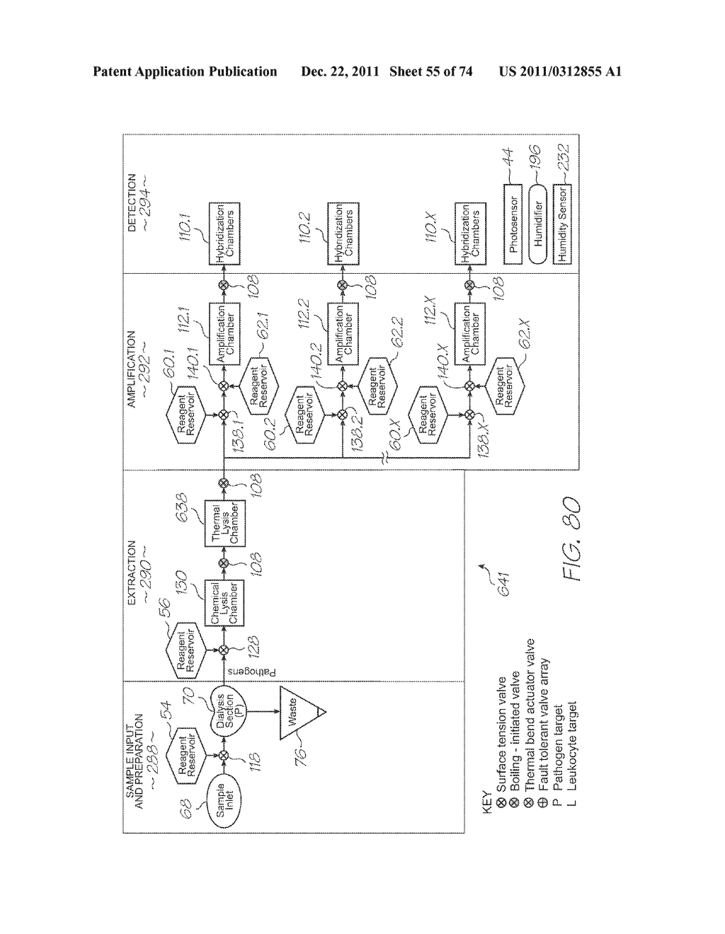 OLIGONUCLEOTIDE SPOTTING ROBOT FOR HIGH DENSITY SPOTTING OF     OLIGONUCLEOTIDES - diagram, schematic, and image 56