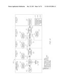 APPARATUS FOR DISPENSING REAGENTS, LOADING OLIGONUCLEOTIDE SPOTTING     DEVICES AND SPOTTING OLIGONUCLEOTIDE PROBES diagram and image