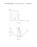 APPARATUS FOR DISPENSING REAGENTS, LOADING OLIGONUCLEOTIDE SPOTTING     DEVICES AND SPOTTING OLIGONUCLEOTIDE PROBES diagram and image