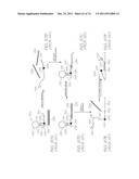 APPARATUS FOR DISPENSING REAGENTS, LOADING OLIGONUCLEOTIDE SPOTTING     DEVICES AND SPOTTING OLIGONUCLEOTIDE PROBES diagram and image