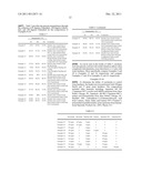 DEVELOPMENT OF AN ALUMINUM HYDROXYDICARBOXYLATE BUILDER diagram and image