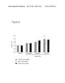 USE OF A TRPC CHANNEL FOR THE TREATMENT OF A CARDIOVASCULAR DISEASE diagram and image