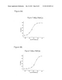 USE OF A TRPC CHANNEL FOR THE TREATMENT OF A CARDIOVASCULAR DISEASE diagram and image