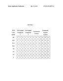 PEPTIDIC COMPOUNDS diagram and image