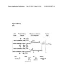 ENGINEERED TUNABLE NANOPARTICLES FOR DELIVERY OF THERAPEUTICS,     DIAGNOSTICS, AND EXPERIMENTAL COMPOUNDS AND RELATED COMPOSITIONS FOR     THERAPEUTIC USE diagram and image