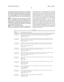 PHARMACOLOGICALLY ACTIVE PEPTIDE CONJUGATES HAVING A REDUCED TENDENCY     TOWARDS ENZYMATIC HYDROLYSIS diagram and image