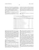 PHARMACOLOGICALLY ACTIVE PEPTIDE CONJUGATES HAVING A REDUCED TENDENCY     TOWARDS ENZYMATIC HYDROLYSIS diagram and image