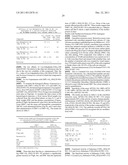 PHARMACOLOGICALLY ACTIVE PEPTIDE CONJUGATES HAVING A REDUCED TENDENCY     TOWARDS ENZYMATIC HYDROLYSIS diagram and image