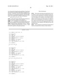 PHARMACOLOGICALLY ACTIVE PEPTIDE CONJUGATES HAVING A REDUCED TENDENCY     TOWARDS ENZYMATIC HYDROLYSIS diagram and image