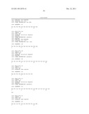 PHARMACOLOGICALLY ACTIVE PEPTIDE CONJUGATES HAVING A REDUCED TENDENCY     TOWARDS ENZYMATIC HYDROLYSIS diagram and image