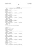 PHARMACOLOGICALLY ACTIVE PEPTIDE CONJUGATES HAVING A REDUCED TENDENCY     TOWARDS ENZYMATIC HYDROLYSIS diagram and image