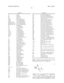 TEMPLATE-FIXED BETA-HAIRPIN PEPTIDOMIMETICS WITH CXCR4 ANTAGONIZING     ACTIVITY diagram and image