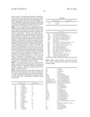 TEMPLATE-FIXED BETA-HAIRPIN PEPTIDOMIMETICS WITH CXCR4 ANTAGONIZING     ACTIVITY diagram and image