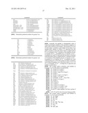 TEMPLATE-FIXED BETA-HAIRPIN PEPTIDOMIMETICS WITH CXCR4 ANTAGONIZING     ACTIVITY diagram and image