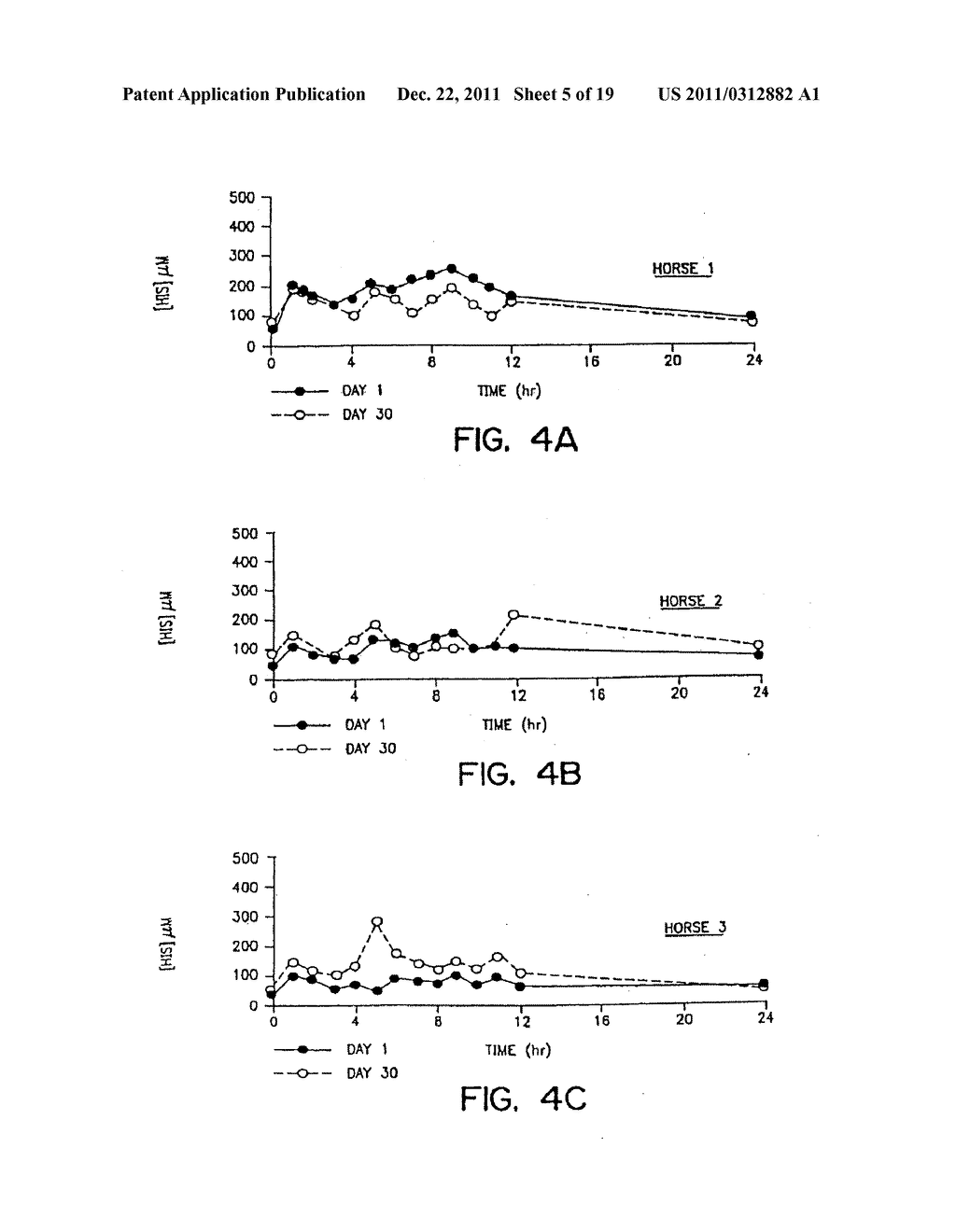 METHODS AND COMPOSITIONS FOR INCREASING THE ANAEROBIC WORKING CAPACITY IN     TISSUES - diagram, schematic, and image 06