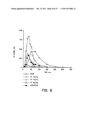 METHODS AND COMPOSITIONS FOR INCREASING THE ANAEROBIC WORKING CAPACITY IN     TISSUES diagram and image