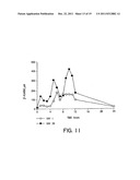 METHODS AND COMPOSITIONS FOR INCREASING THE ANAEROBIC WORKING CAPACITY IN     TISSUES diagram and image