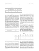 METHODS AND COMPOSITIONS FOR INCREASING THE ANAEROBIC WORKING CAPACITY IN     TISSUES diagram and image