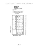 ENAMEL MATRIX DERIVATIVE FRACTION C diagram and image