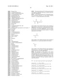 PROPHYLACTIC / THERAPEUTIC AGENT FOR CANCER diagram and image