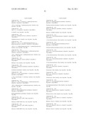 PROPHYLACTIC / THERAPEUTIC AGENT FOR CANCER diagram and image