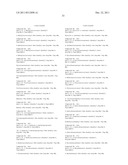 PROPHYLACTIC / THERAPEUTIC AGENT FOR CANCER diagram and image