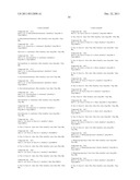 PROPHYLACTIC / THERAPEUTIC AGENT FOR CANCER diagram and image