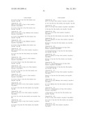 PROPHYLACTIC / THERAPEUTIC AGENT FOR CANCER diagram and image