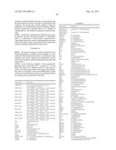 PROPHYLACTIC / THERAPEUTIC AGENT FOR CANCER diagram and image