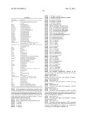 PROPHYLACTIC / THERAPEUTIC AGENT FOR CANCER diagram and image