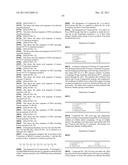 PROPHYLACTIC / THERAPEUTIC AGENT FOR CANCER diagram and image