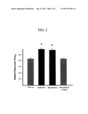 CYTOPROTECTIVE THEREAPEUTIC AGENTS FOR THE PREVENTION OF REPERFUSION     INJURY FOLLOWING ISCHEMIC STROKE diagram and image