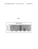 CYTOPROTECTIVE THEREAPEUTIC AGENTS FOR THE PREVENTION OF REPERFUSION     INJURY FOLLOWING ISCHEMIC STROKE diagram and image