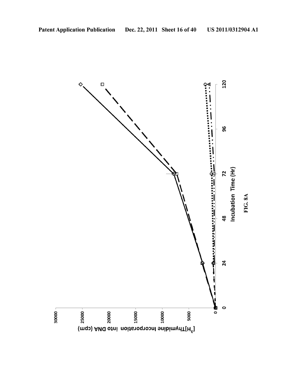 COMPOUNDS, COMPOSITIONS AND METHODS FOR REDUCING TOXICITY AND TREATING OR     PREVENTING DISEASES - diagram, schematic, and image 17