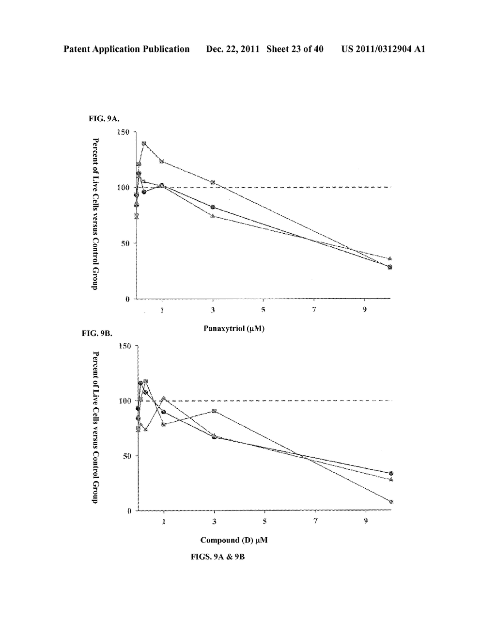 COMPOUNDS, COMPOSITIONS AND METHODS FOR REDUCING TOXICITY AND TREATING OR     PREVENTING DISEASES - diagram, schematic, and image 24