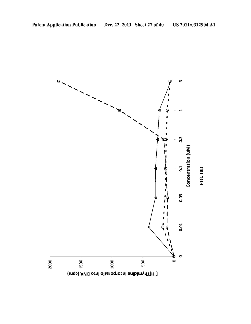 COMPOUNDS, COMPOSITIONS AND METHODS FOR REDUCING TOXICITY AND TREATING OR     PREVENTING DISEASES - diagram, schematic, and image 28