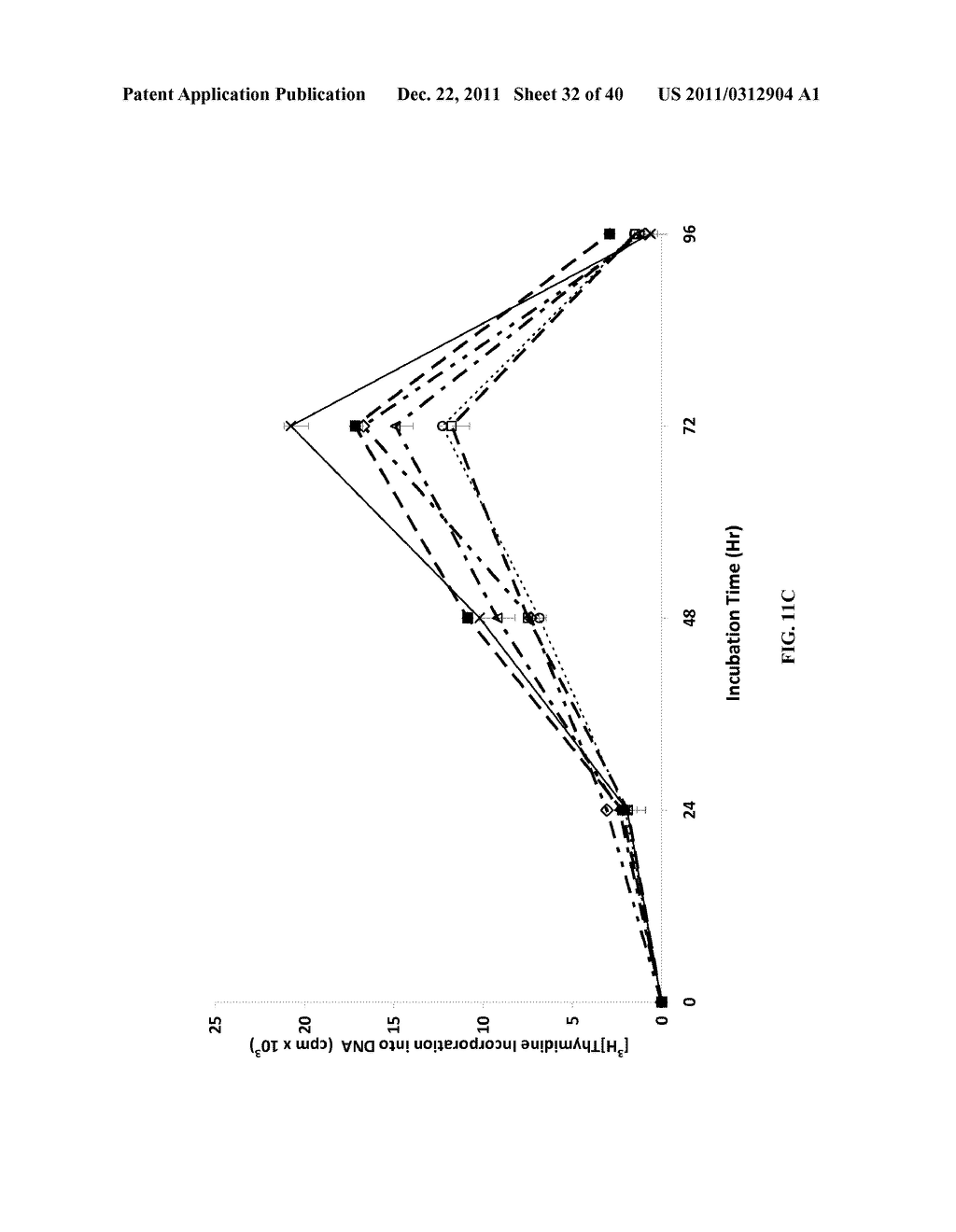 COMPOUNDS, COMPOSITIONS AND METHODS FOR REDUCING TOXICITY AND TREATING OR     PREVENTING DISEASES - diagram, schematic, and image 33