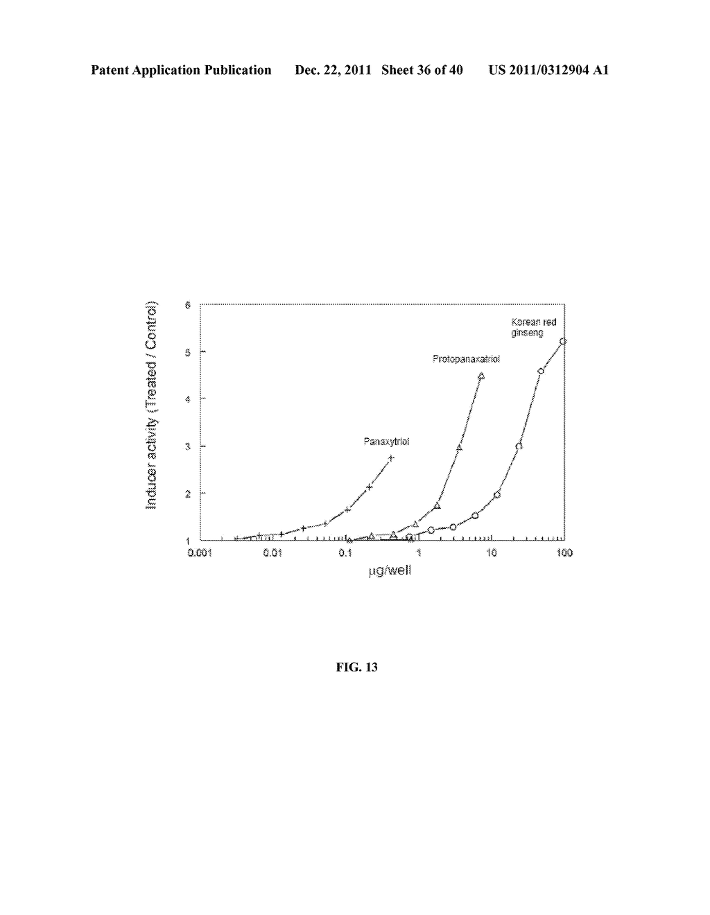 COMPOUNDS, COMPOSITIONS AND METHODS FOR REDUCING TOXICITY AND TREATING OR     PREVENTING DISEASES - diagram, schematic, and image 37