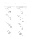 SMALL MOLECULE MYRISTATE INHIBITORS OF BCR-ABL AND METHODS OF USE diagram and image