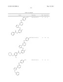 SMALL MOLECULE MYRISTATE INHIBITORS OF BCR-ABL AND METHODS OF USE diagram and image