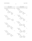 SMALL MOLECULE MYRISTATE INHIBITORS OF BCR-ABL AND METHODS OF USE diagram and image